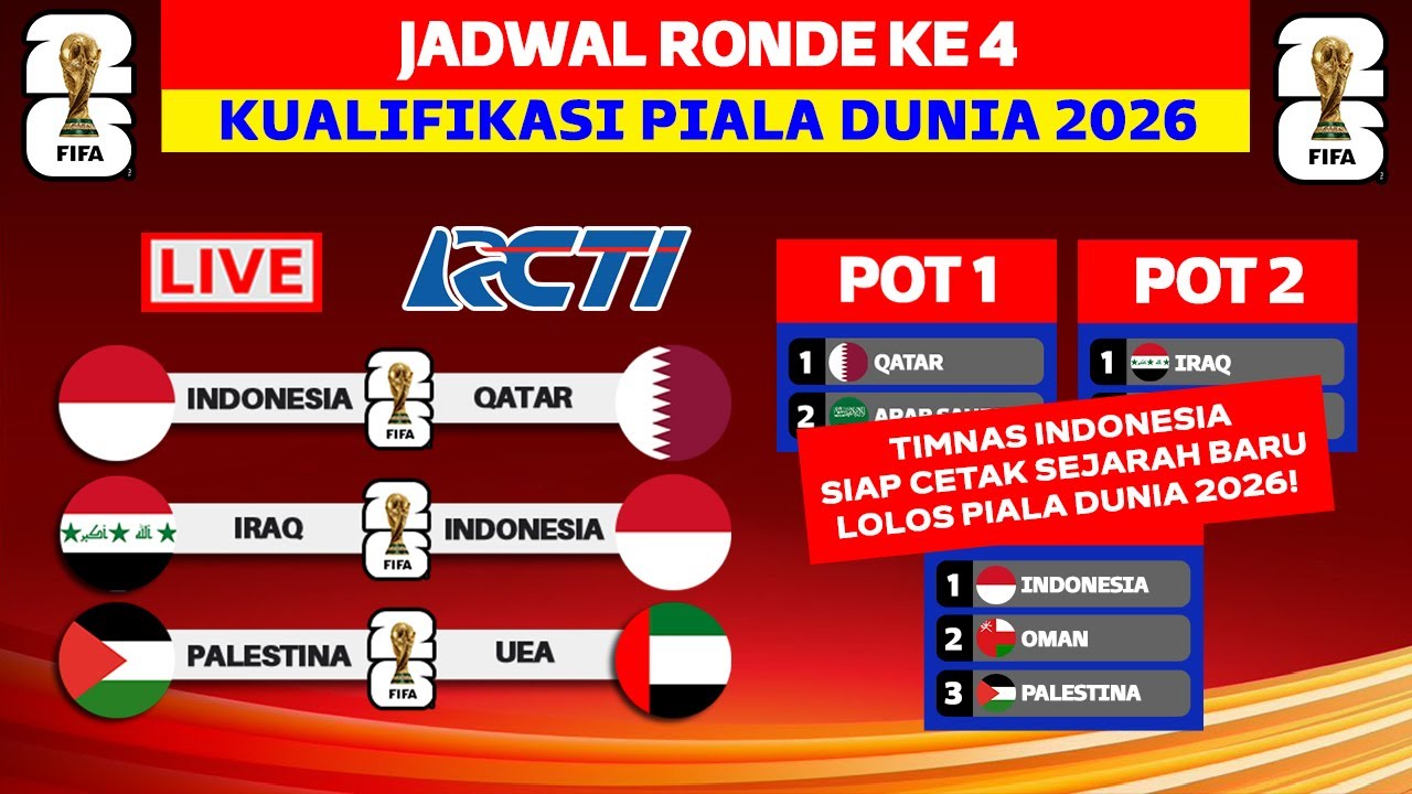 Jadwal Timnas di Round 4 Kualifikasi Piala Dunia 2026!