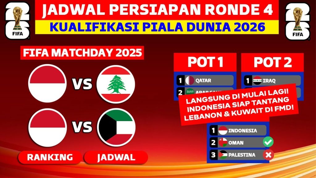 Jadwal Timnas di Round 4 Kualifikasi Piala Dunia 2026!